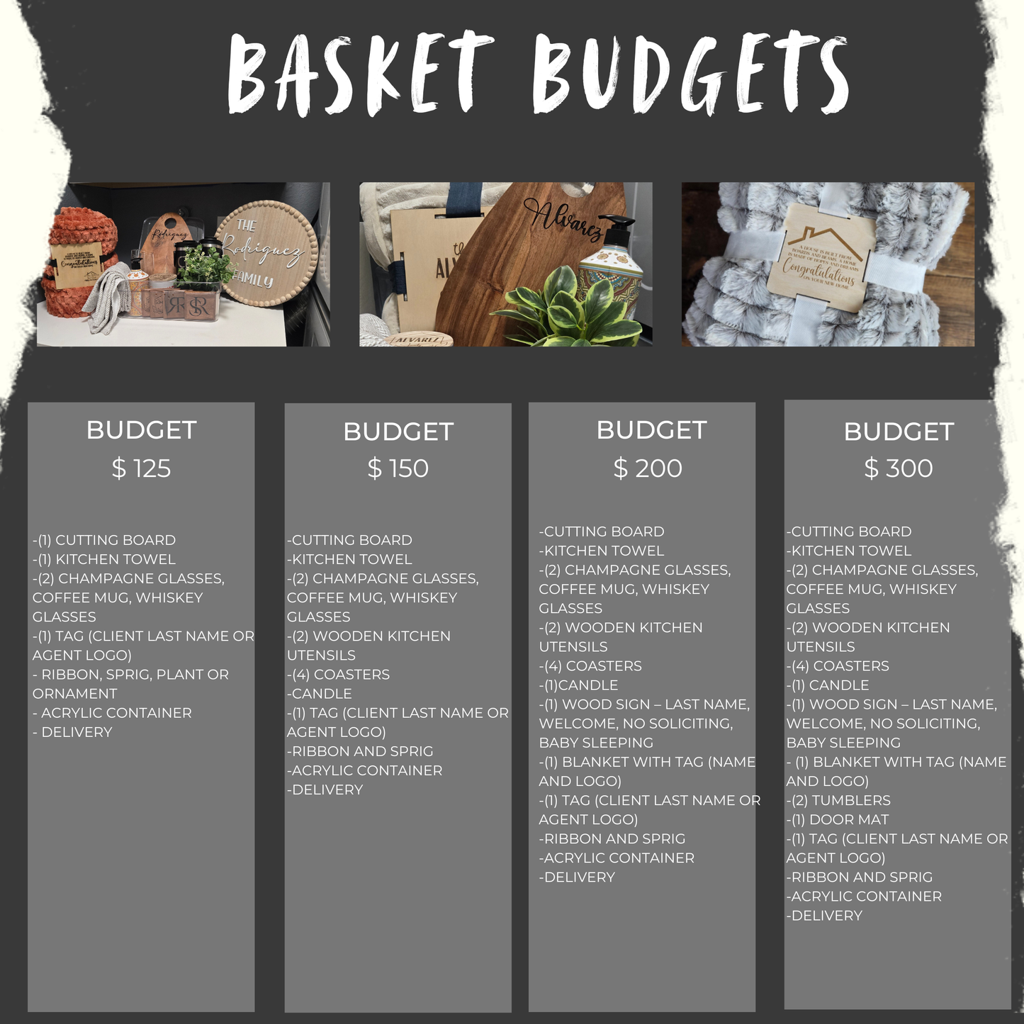 PERSONALIZED CLOSING BASKET $200